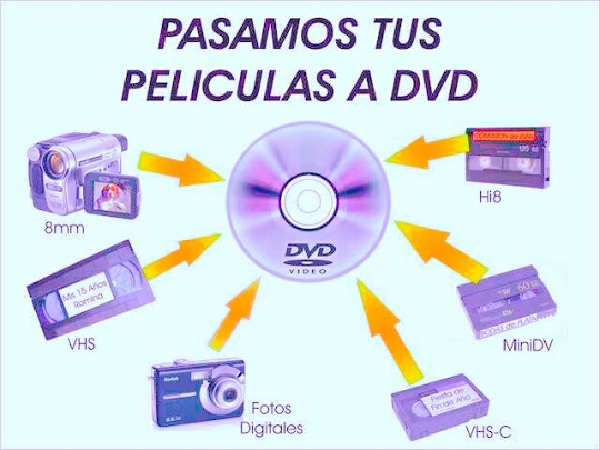 Digitalizar cintas de música y VHS